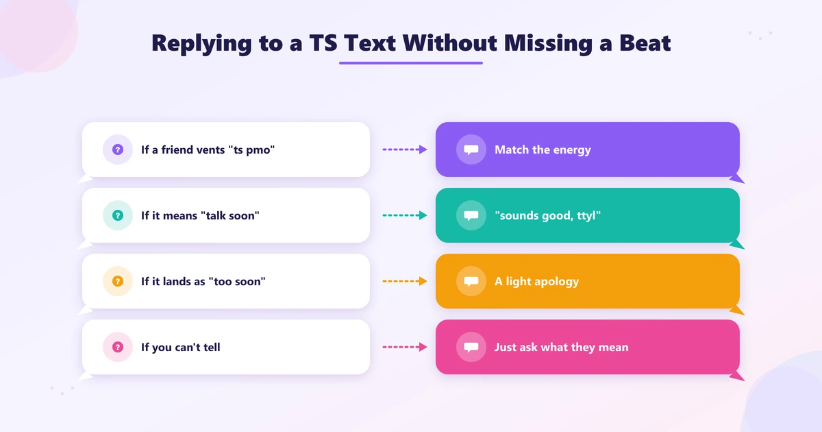 Reply guide matching TS situations to the right response, from matching the energy to just asking