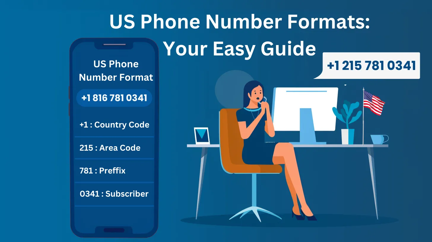 US Phone Number Format with Country Code: A Complete Guide 2023