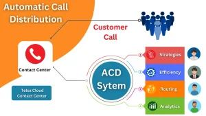 Automatic Call Distribution