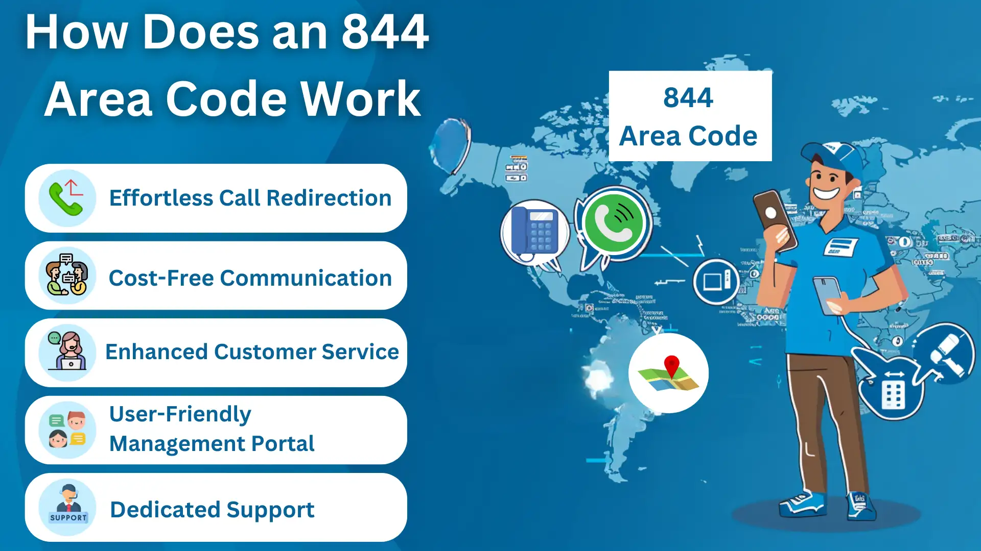 844 Area Code: How It Works, Location, Toll-free, Scams and Guides