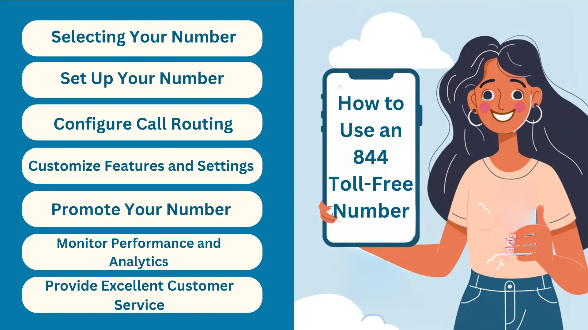 844 Area Code: How It Works, Location, Toll-free, Scams and Guides