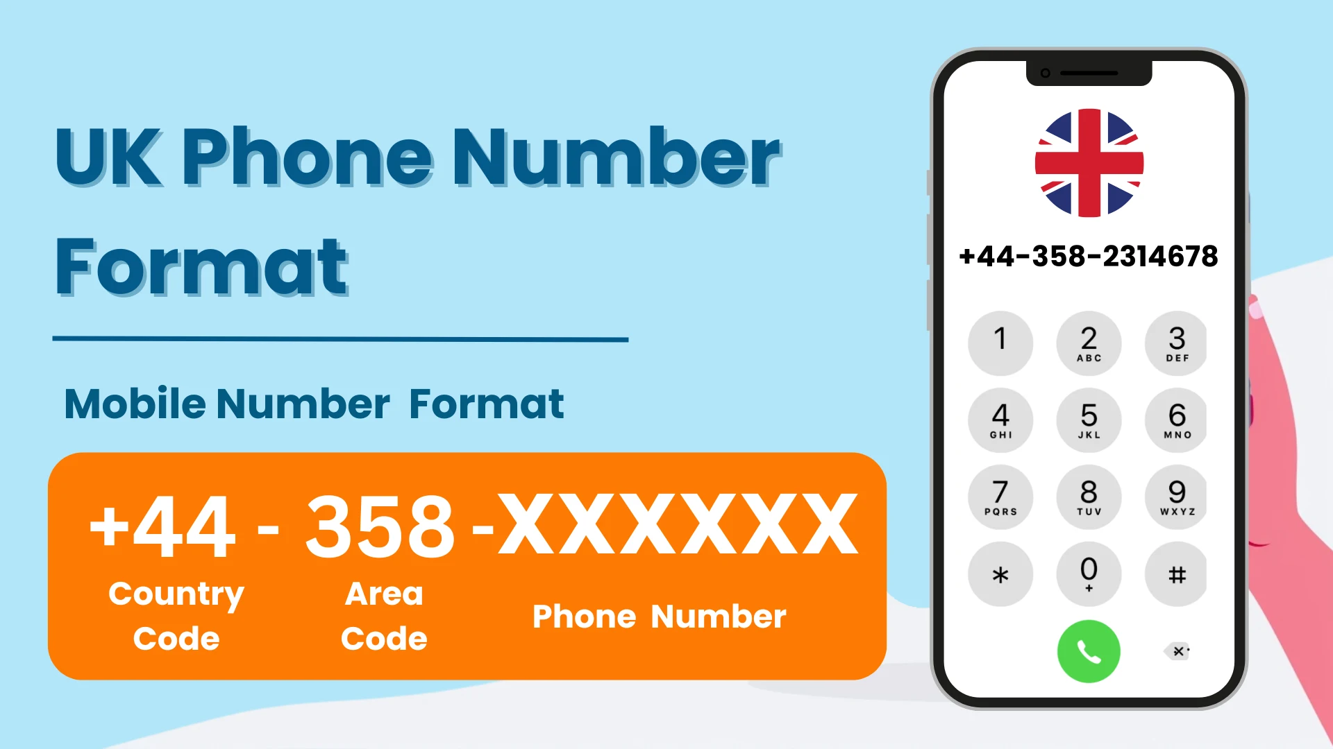 phone number search by name uk