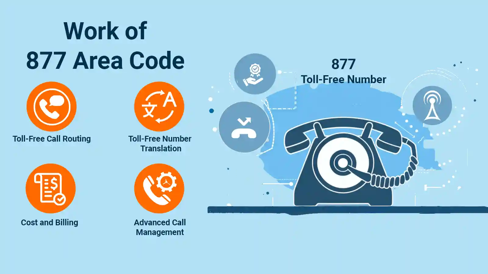 877-area-code-how-it-works-toll-free-scam-comprehensive-guide