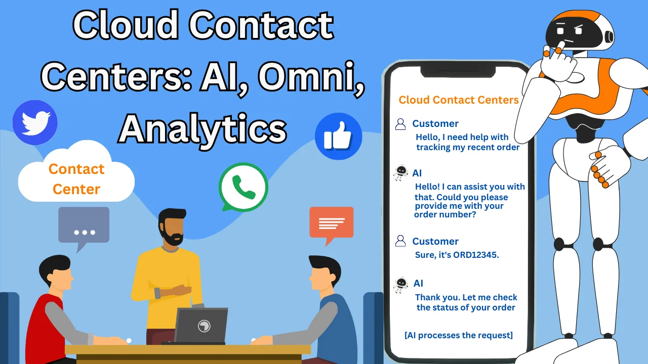 Cloud Contact Centers: AI, Omnichannel Support, and Analytics