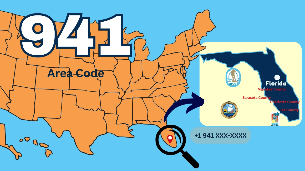 941 Area Code: Benefits, Functionality, and Future Insights