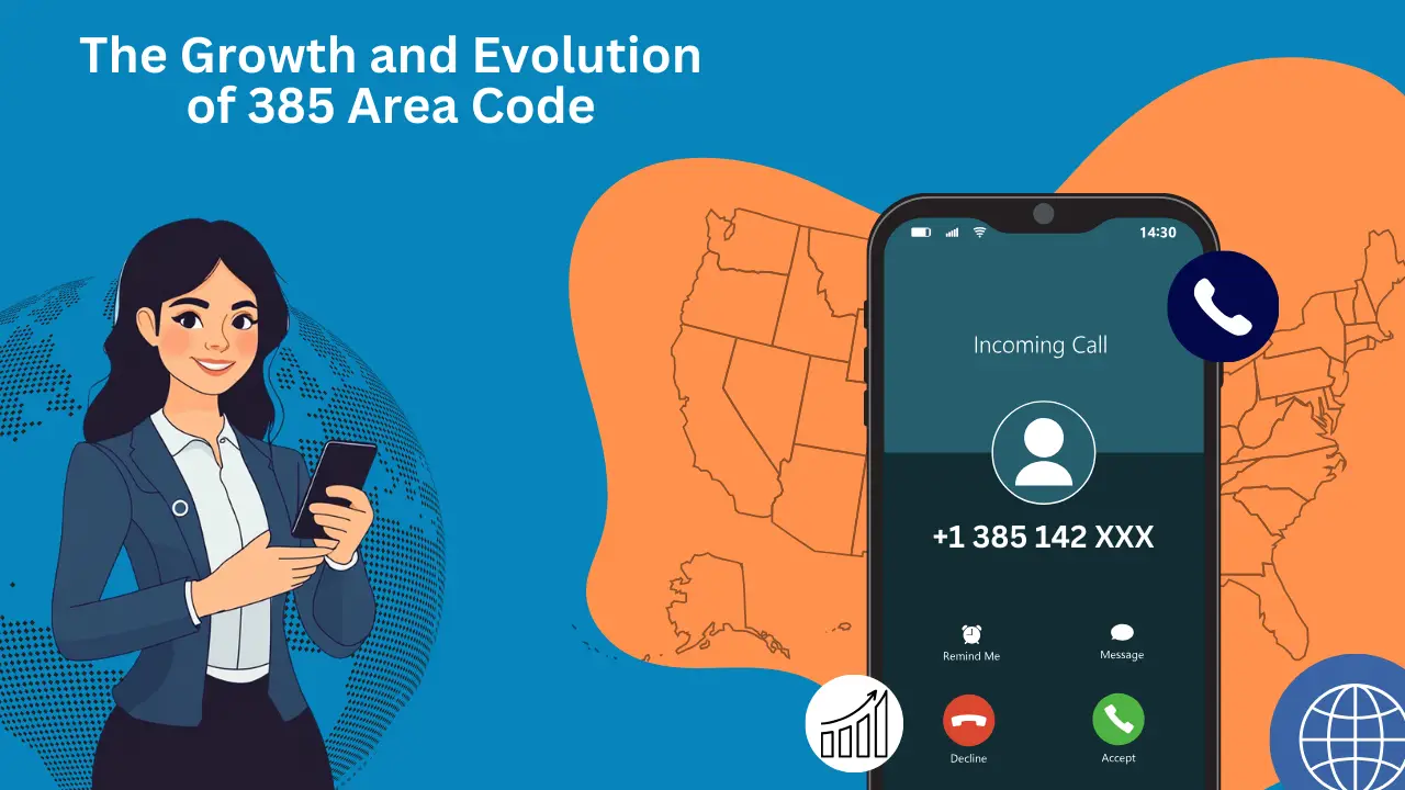 The Growth and Evolution of the 385 Area Code 