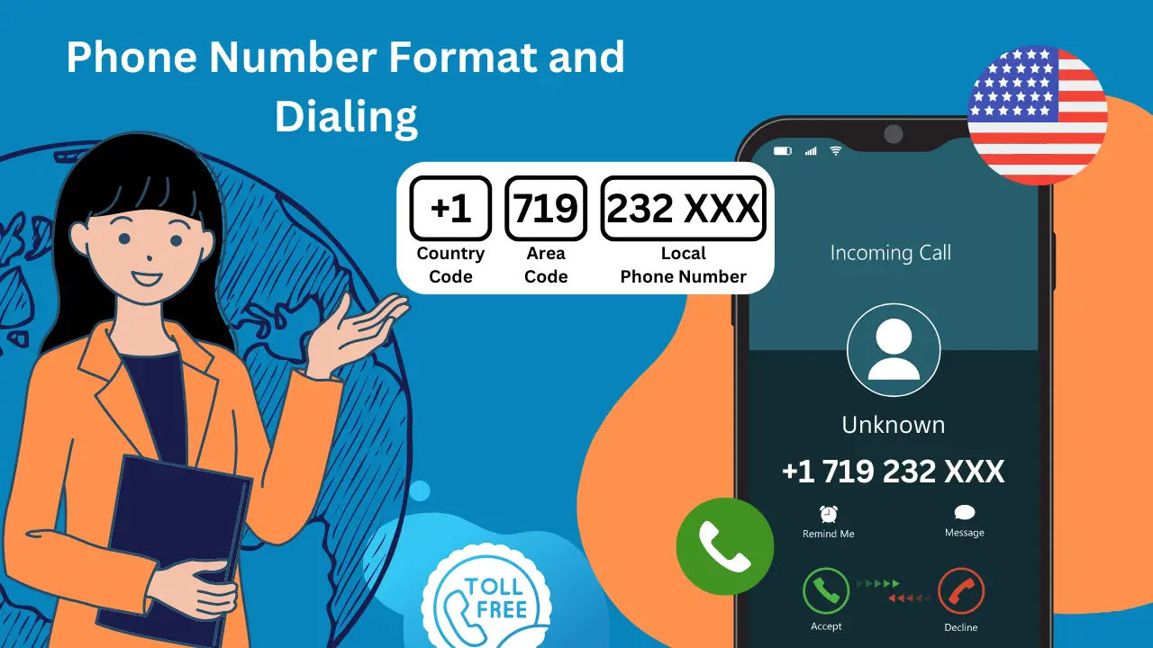 Phone Number Format and Dialing 