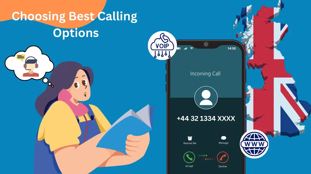 Choosing the Best Calling Option 