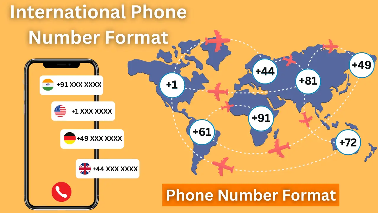 International Phone Number Format