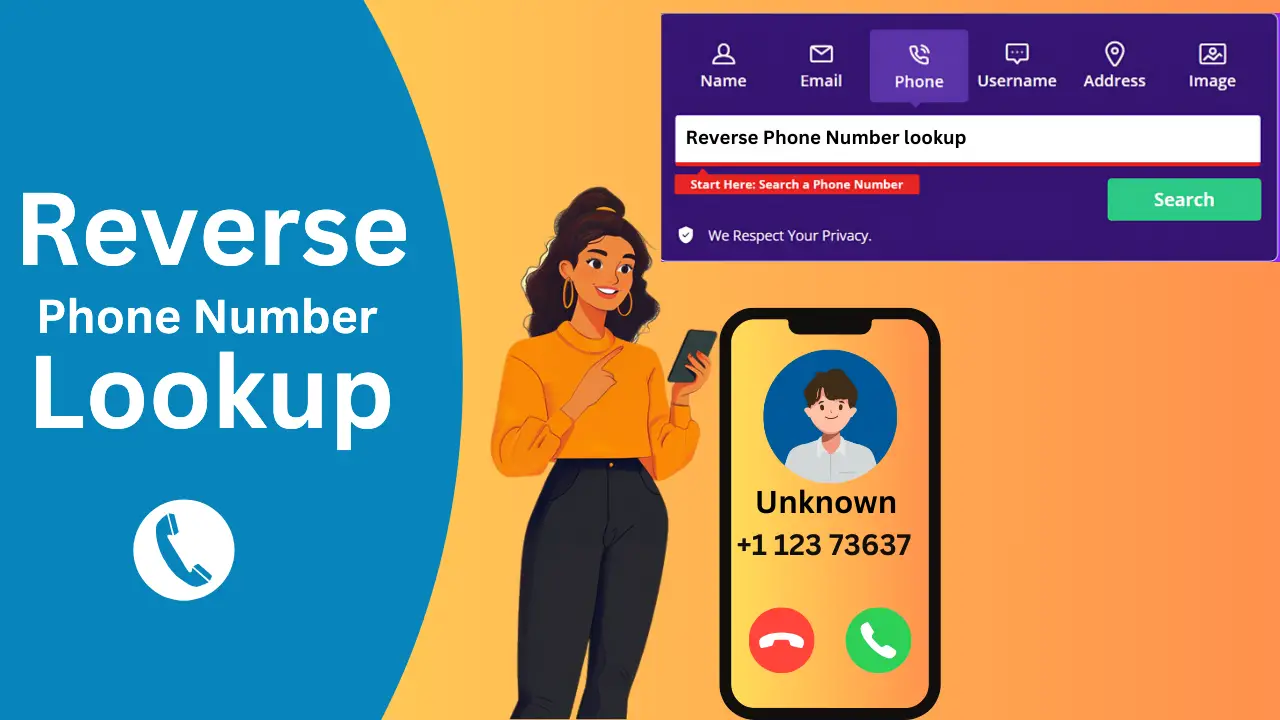 reverse phone number lookup