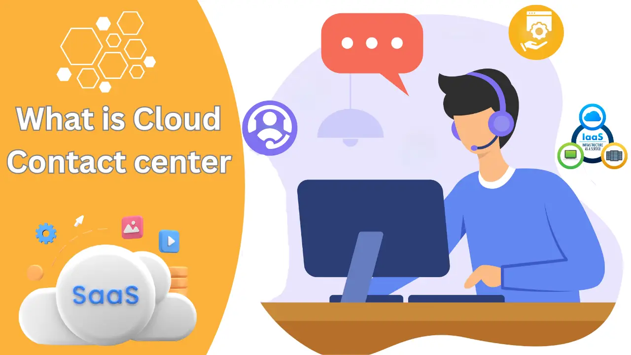 What is Cloud Contact Center? 