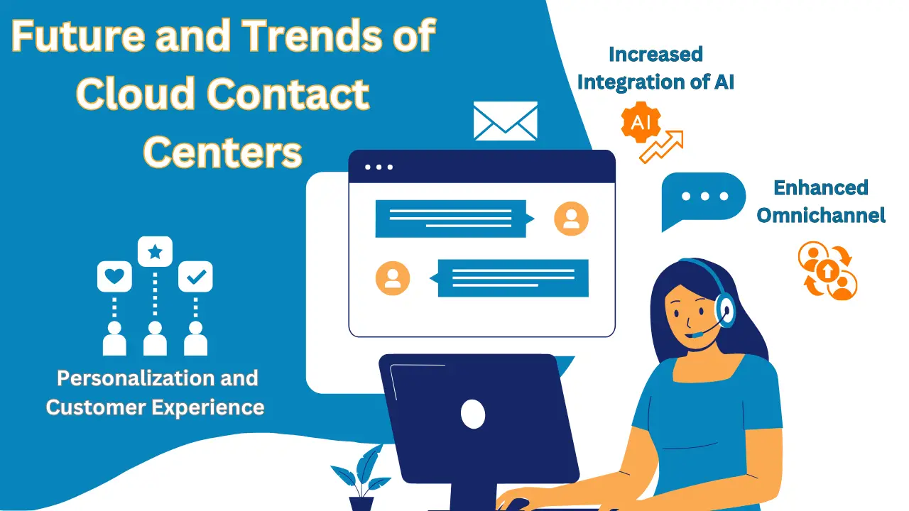 Future and Trends of Cloud Contact Centers 