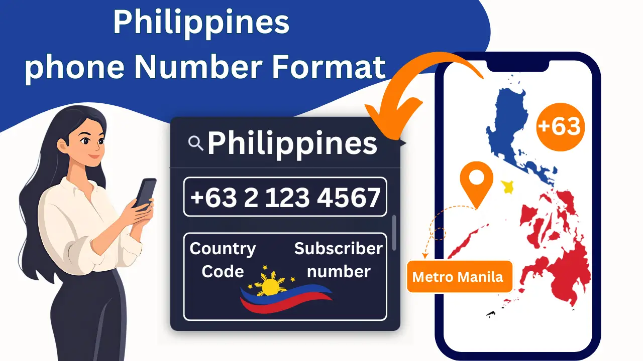 Philippines Phone Number Format: Key Components Explained