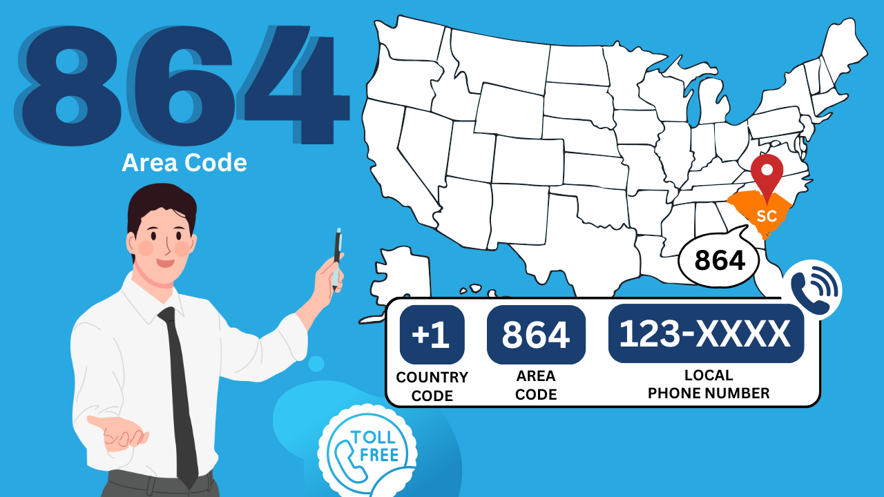 864 Area Code