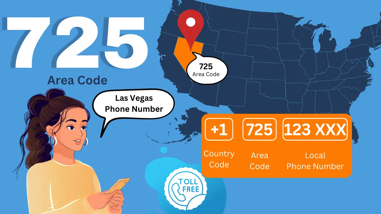 Ultimate 725 Area Code Guide: History, Coverage & Tips